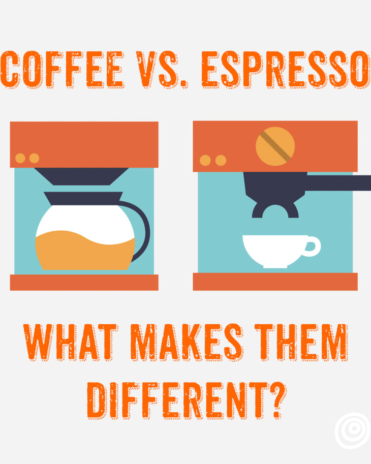What Makes Espresso Different from Brewed Coffee? The Kitchn