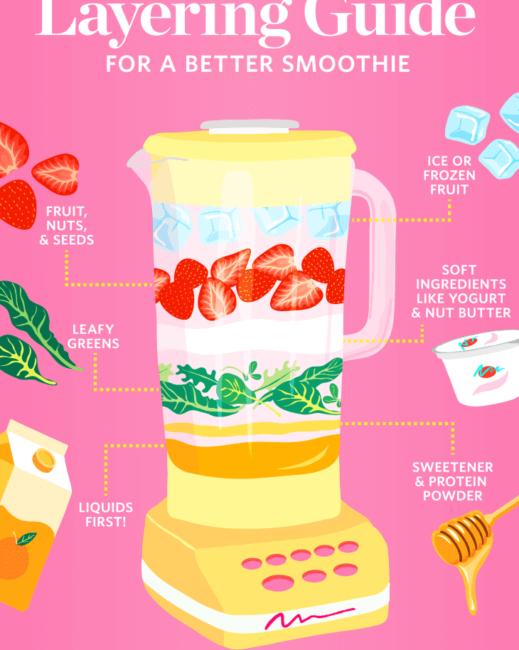 Blended fruit smoothie clearance