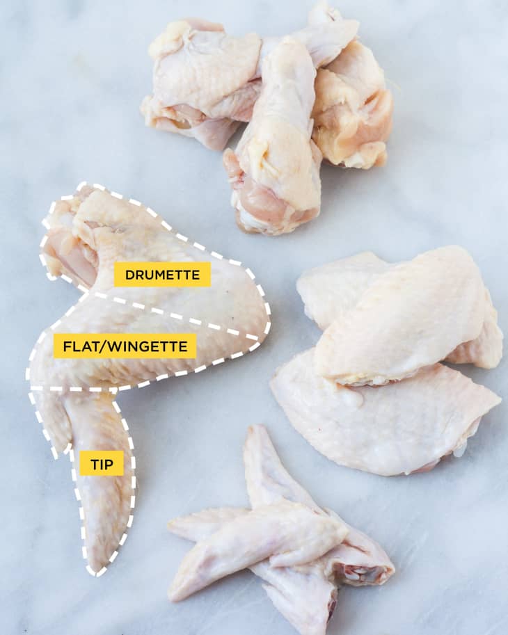 Are chicken wings top bad for dogs