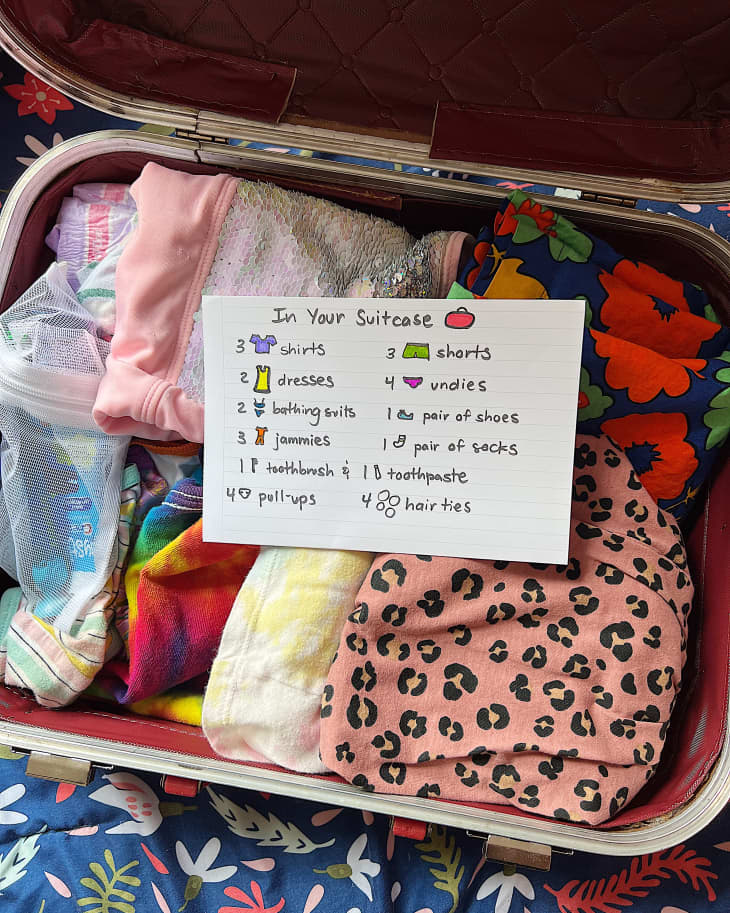 How to pack your suitcase, Fashion