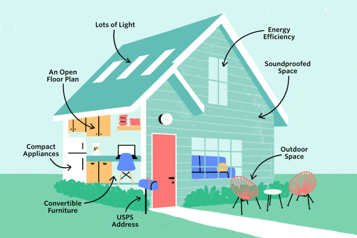 The Ultimate Guide To Granny Flats - Your 23 Most Important