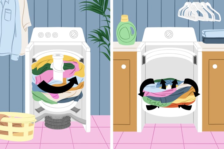cross section illustration of two types of top loading washing machines