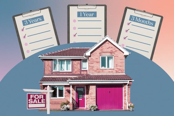 How do i know if store i qualify to buy a house