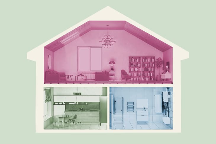 Photo inspiration: 3 Aging In Place Renovations To Do In Order Of Photo Inspiration