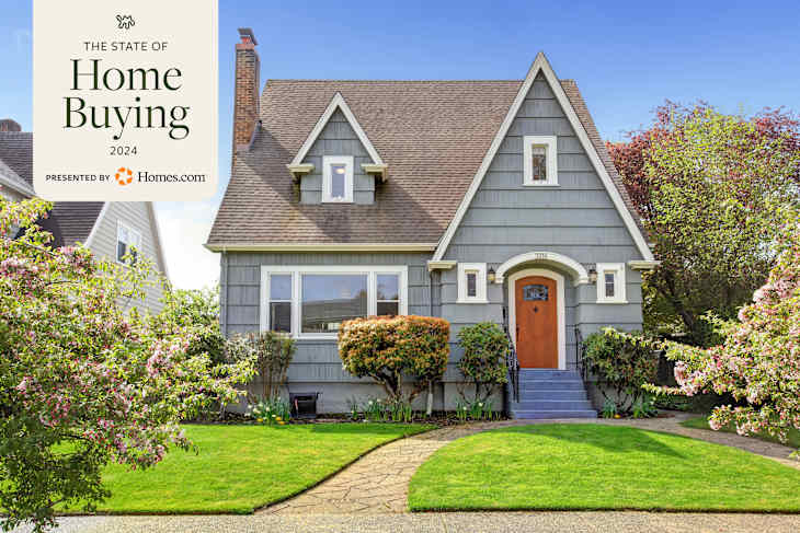 2024 Housing Market Survey of Homebuyers & Real Estate Pros | Apartment ...