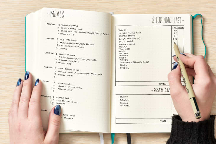 Top Bullet Journal Supplies You Need for a Perfect Journal - Partners in  Fire