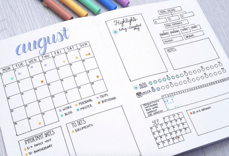 11 Inspiring Bullet Journal Budget Trackers | Apartment Therapy