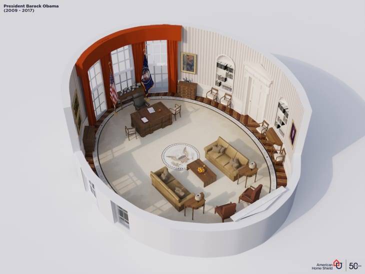 Why Is The White House Oval Office Oval
