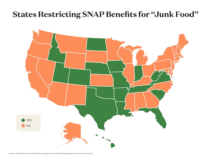 map of states that are restricting SNAP benefits for junk food