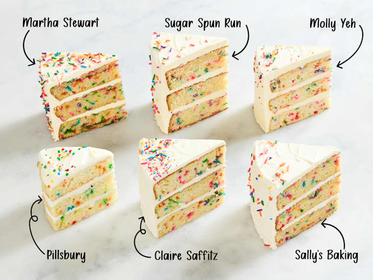 The Best Confetti Cake Recipe (We Tested 6 Famous Contenders!) | The Kitchn