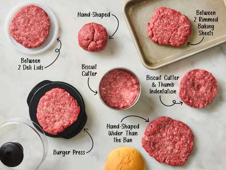 The Best Way to Shape a Burger Patty (Don’t Use Your Hands) | The Kitchn