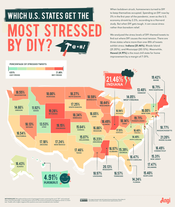 DIY Most Stressed Map