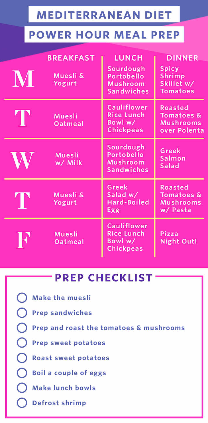 How to Prep a Week of Easy Mediterranean Diet Meals