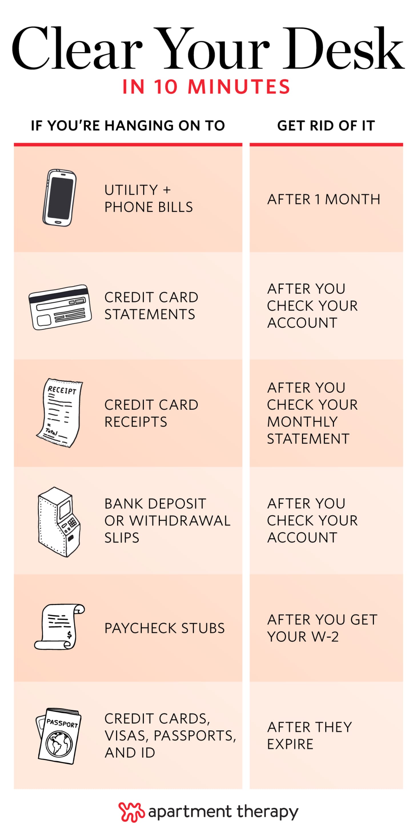 How Long To Keep Household Records