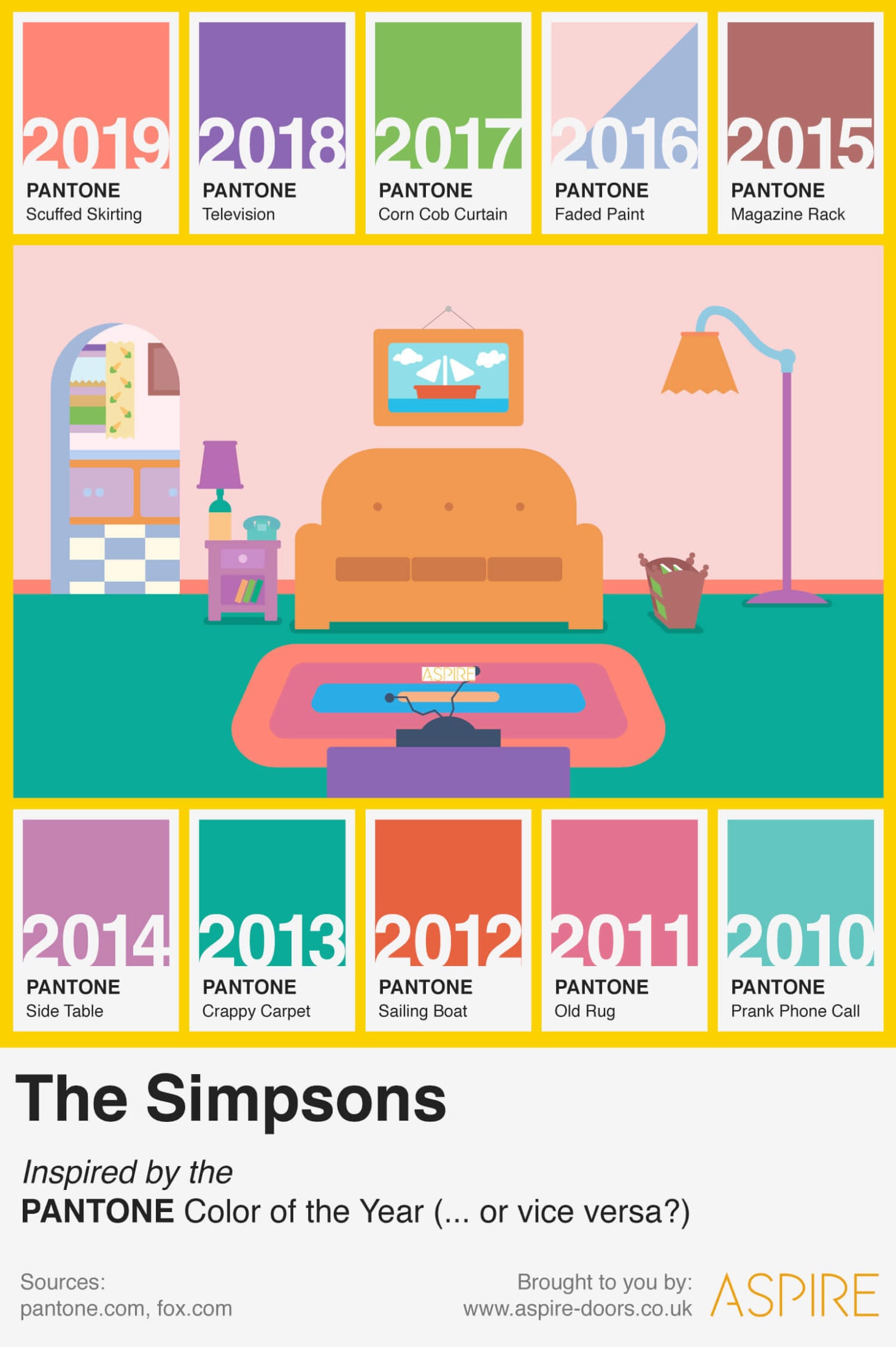 The Simpsons Predicts Pantone Color Of The Year 2010