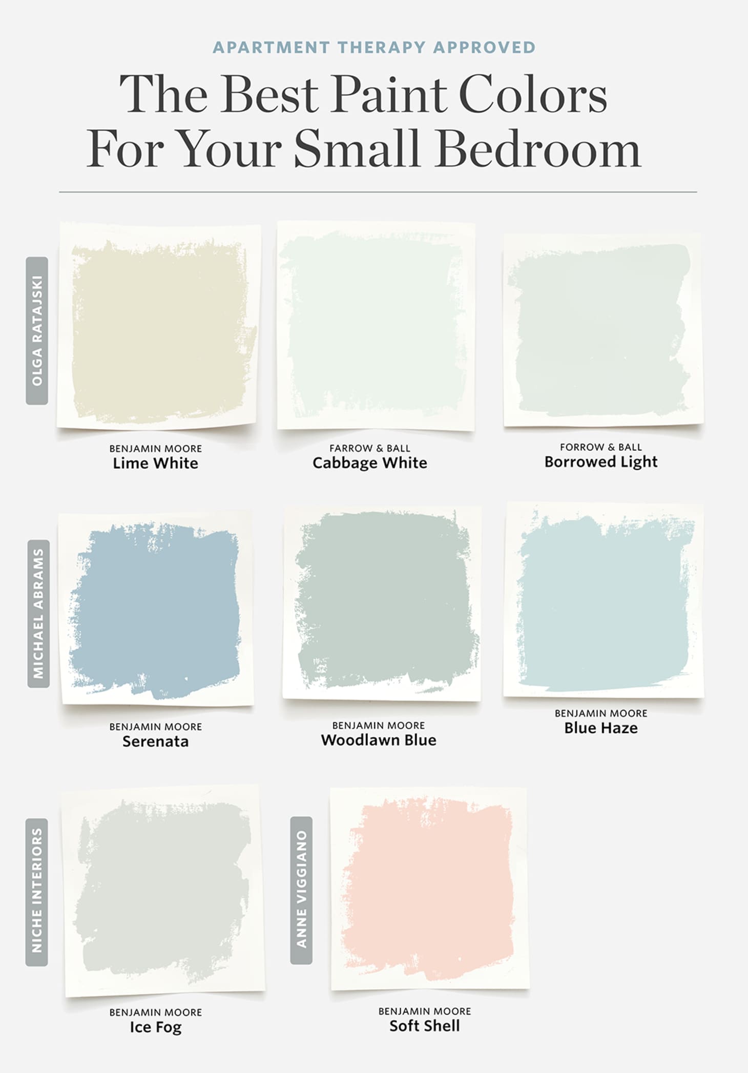 Paint Colors for Small Bedrooms Apartment Therapy