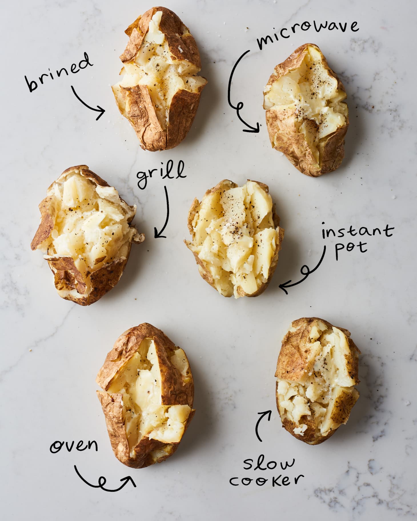 The Best Baked Potato Method Kitchn