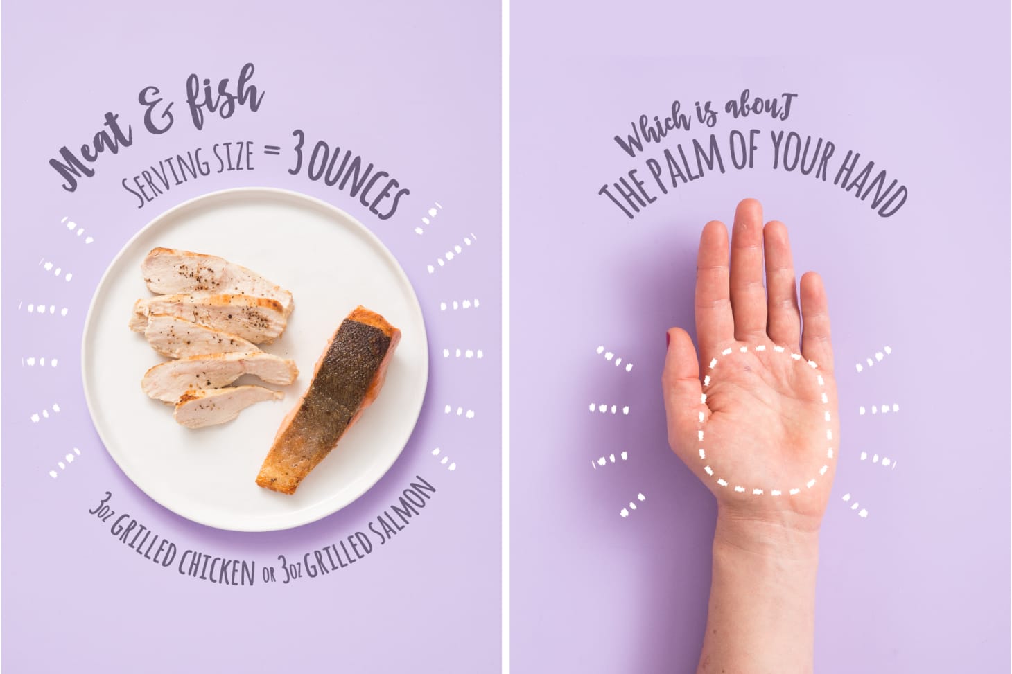 A Visual Guide to Protein Serving Sizes | Kitchn