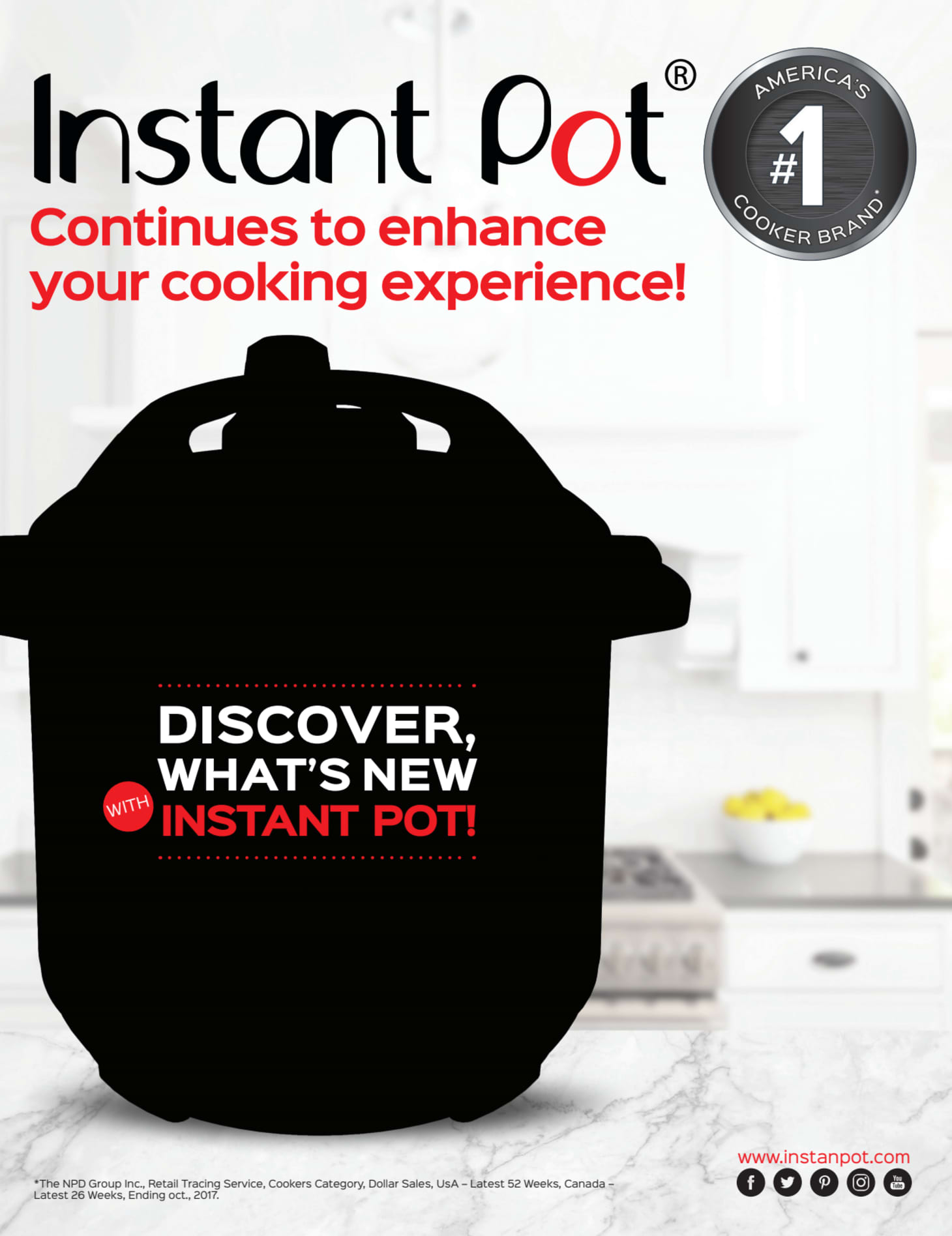 Instant Pot Max 2018 New Model Features High Pressure Kitchn