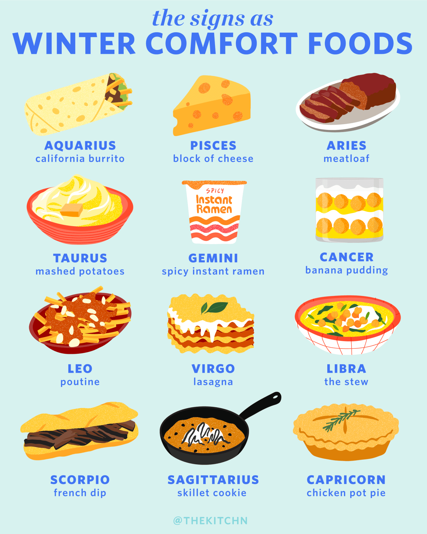 The Best Winter Comfort Foods For Your Zodiac Sign Kitchn