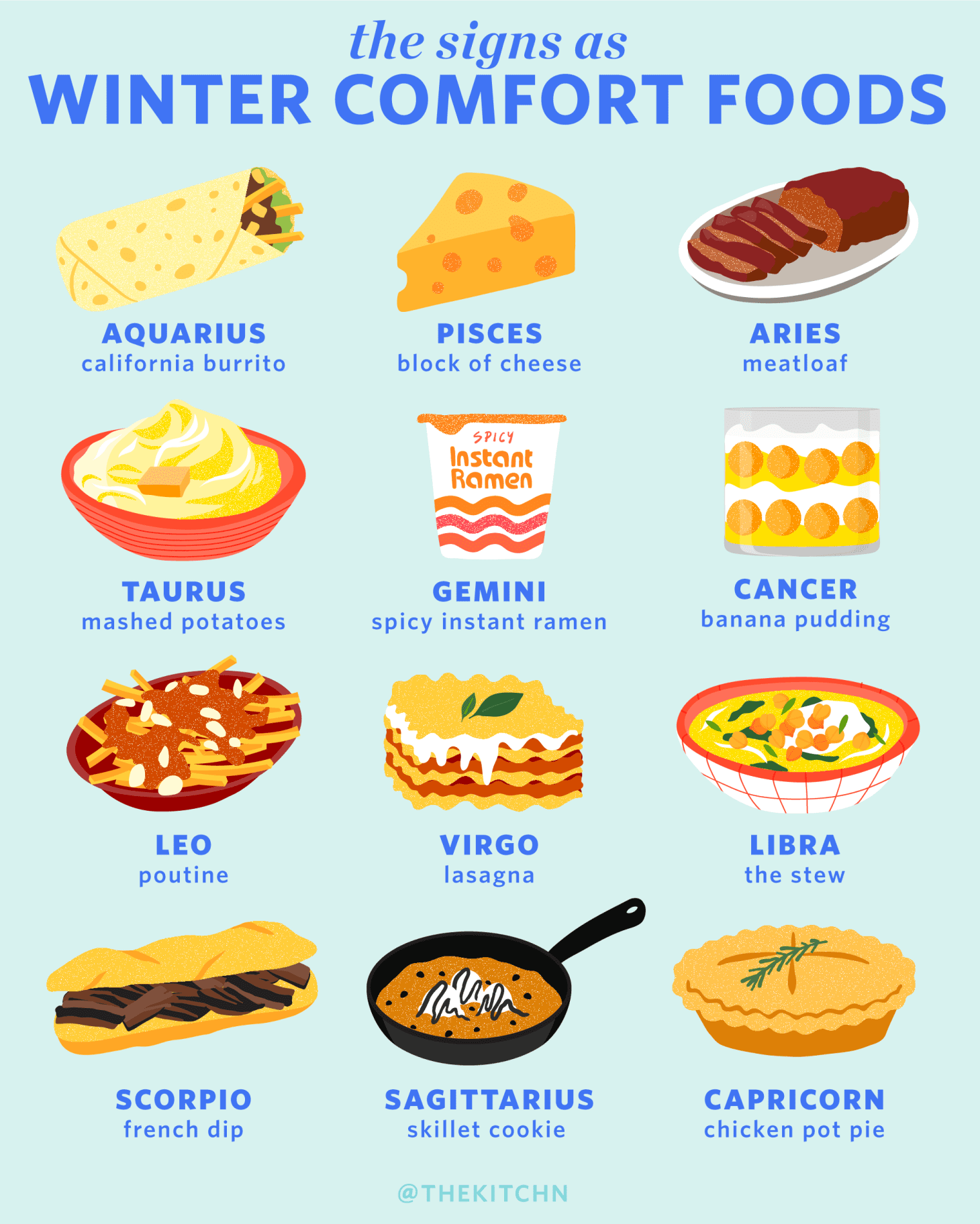 the-best-winter-comfort-foods-for-your-zodiac-sign-kitchn