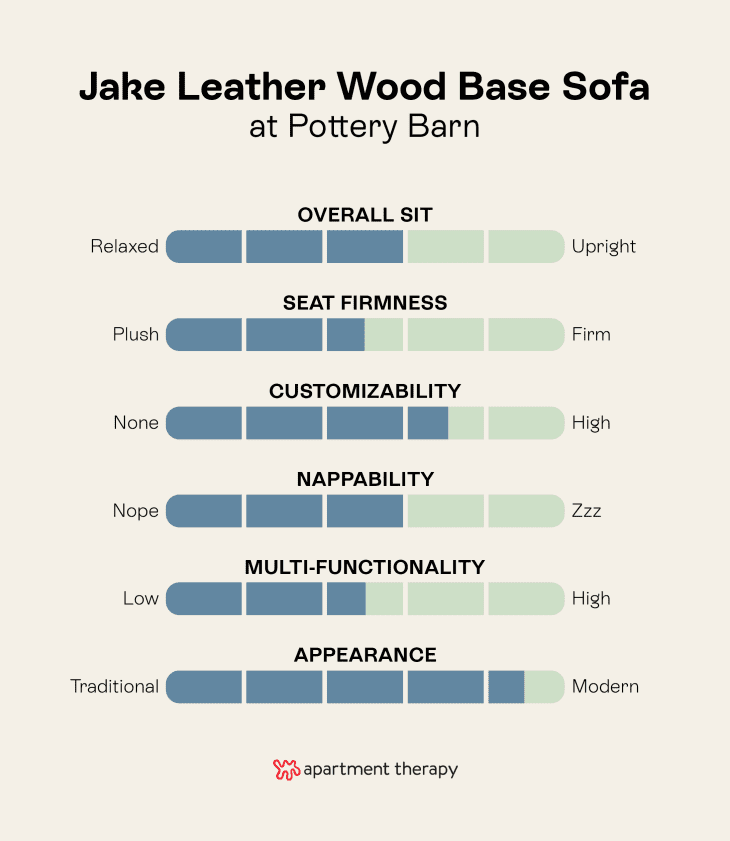 Jake Leather Wood Base Sofa Pottery Barn