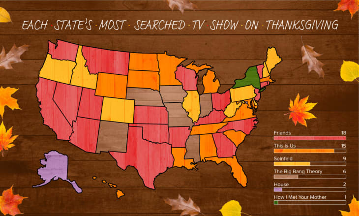 Most Popular Thanksgiving TV Shows in 2021 Apartment Therapy