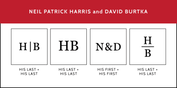 Put Your Stamp On Home A Definitive Guide To Monograms Apartment Therapy