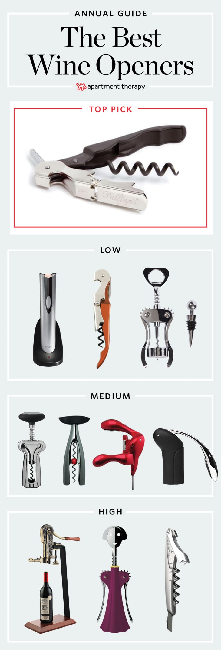 Best Wine Openers And Corkscrews 2018 Top Picks Apartment Therapy