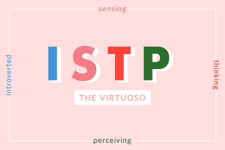 Glitch MBTI Personality Type: ISTJ or ISTP?