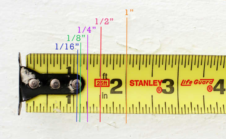 How to Read a Tape Measure?  Tape measure, Tape, Measurements