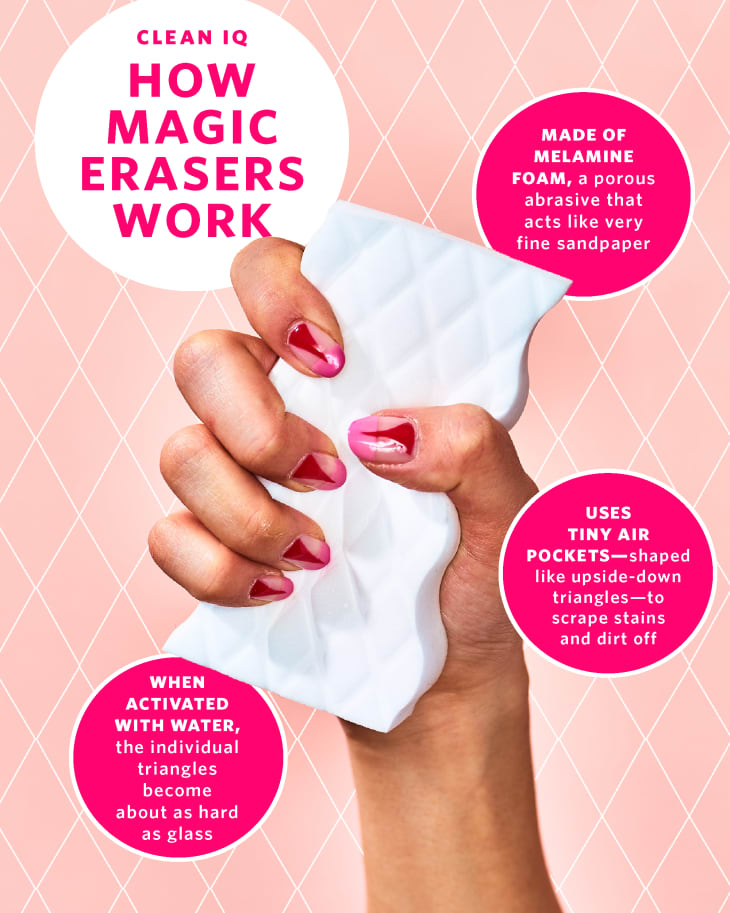 Sử dụng bọt tẩy vết Magic: Magic Erasers là sản phẩm không thể thiếu trong việc lau dọn hiệu quả và nhanh chóng. Nếu bạn chưa sử dụng sản phẩm này, hãy xem hình ảnh để tìm hiểu cách sử dụng đơn giản và hiệu quả của nó. Bạn sẽ không còn phải lo lắng về các vết bẩn khó chịu trên bất kỳ bề mặt nào.