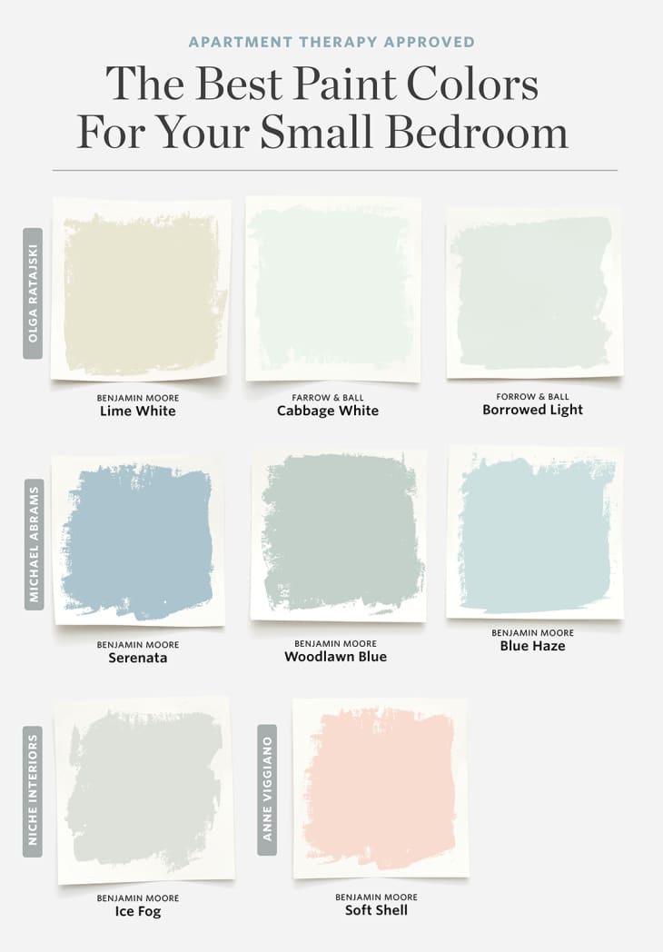 Paint Colors for Small Bedrooms | Apartment Therapy