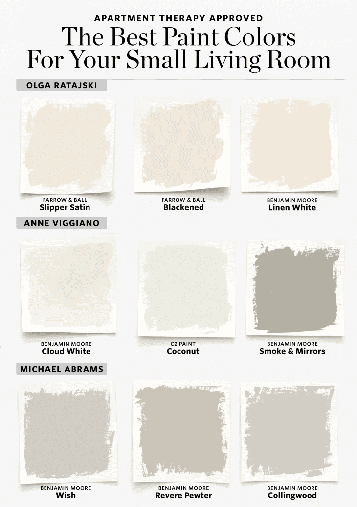 paint colours for small sitting rooms