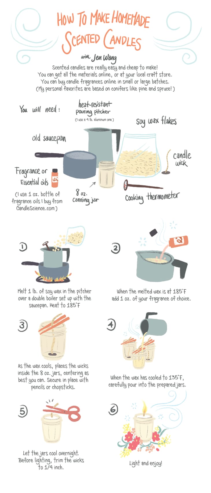 Step-by-step guide for making your own candles