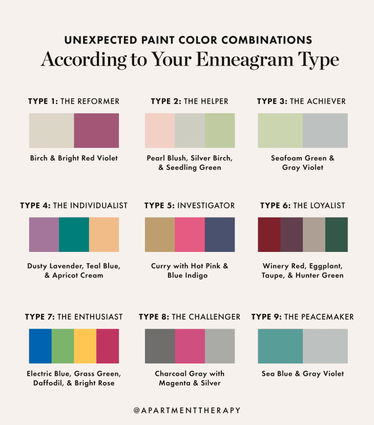 Color Combinations Based On Enneagram Type Apartment Therapy