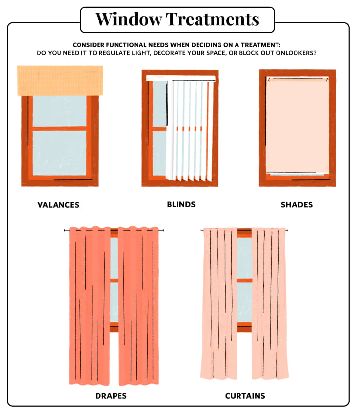 Shutters Tring