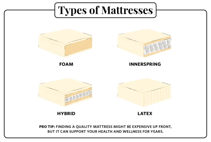 at%2Fart%2Fdesign%2F2020-11%2Fmattress-b