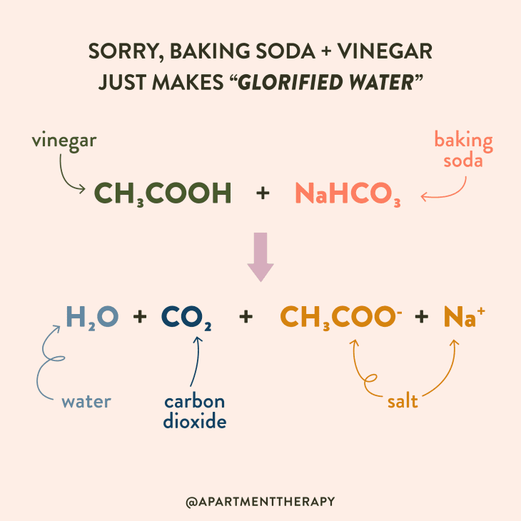 Don't Mix Baking Soda and Vinegar for Cleaning