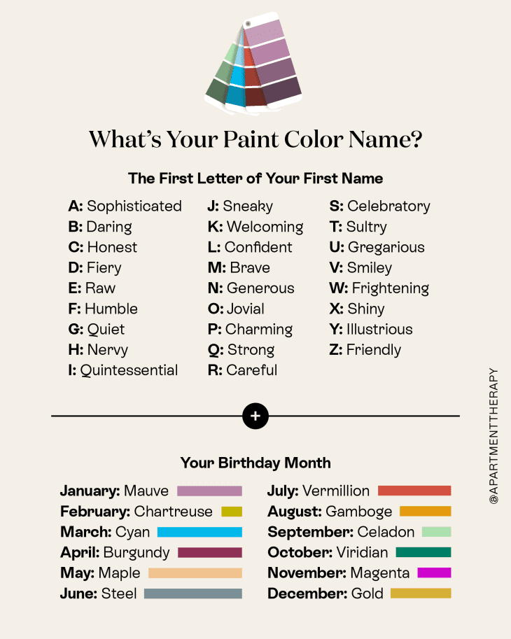 Personal Paint Color Name Generator | Apartment Therapy