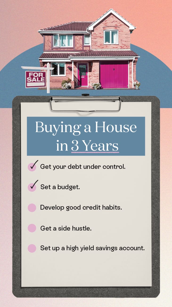 How Old Should I Buy A House