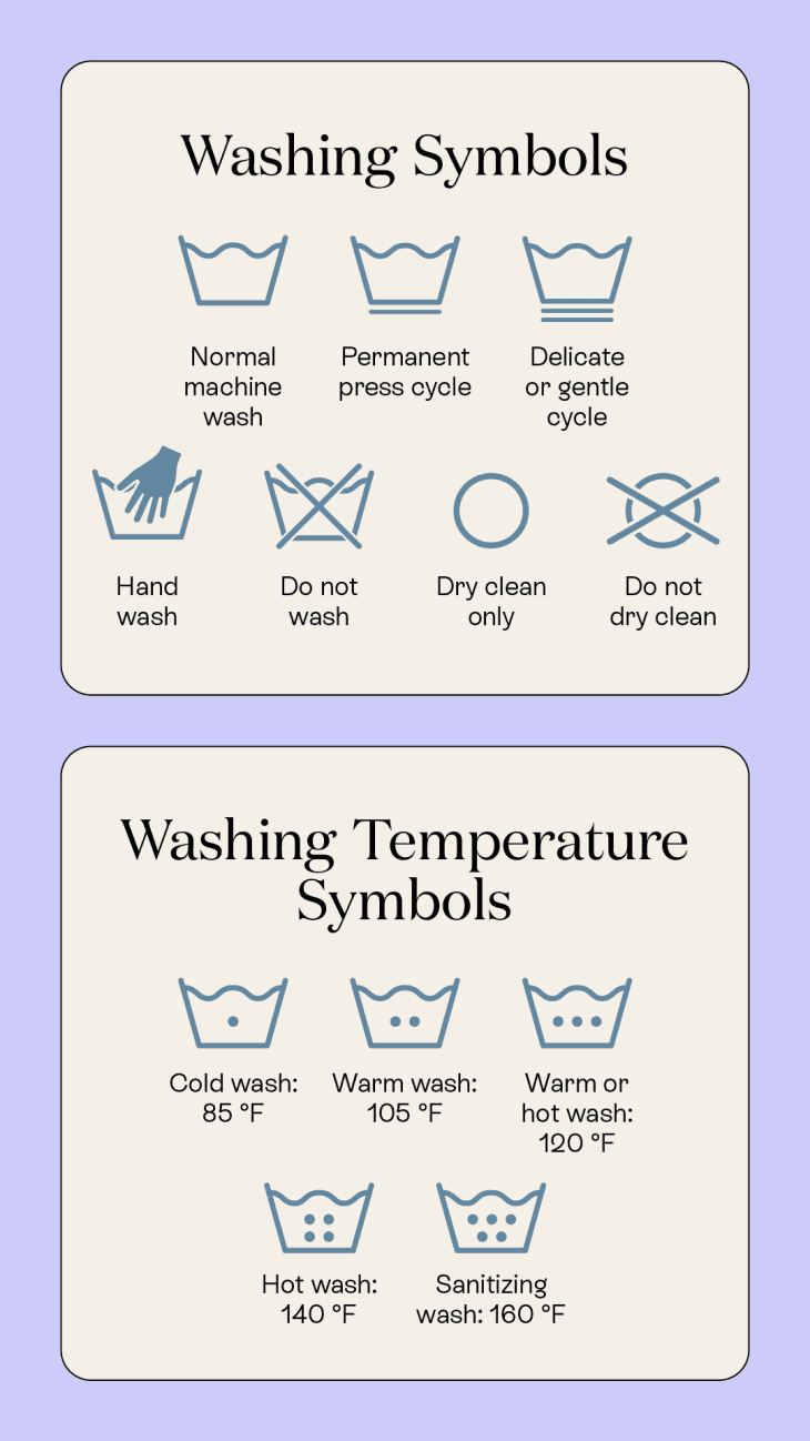 Here's What The Laundry Symbols On Clothing Tags Mean