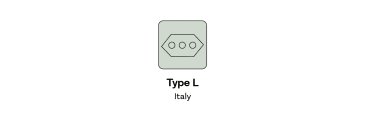 Illustration of an outlet type