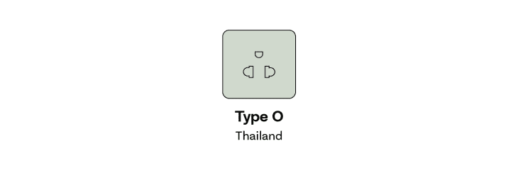 Illustration of an outlet type