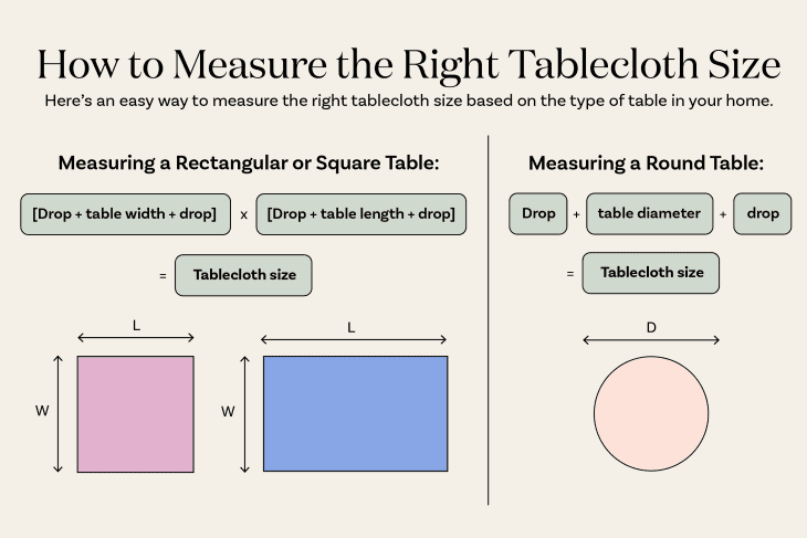 如何测量正确的台布尺寸