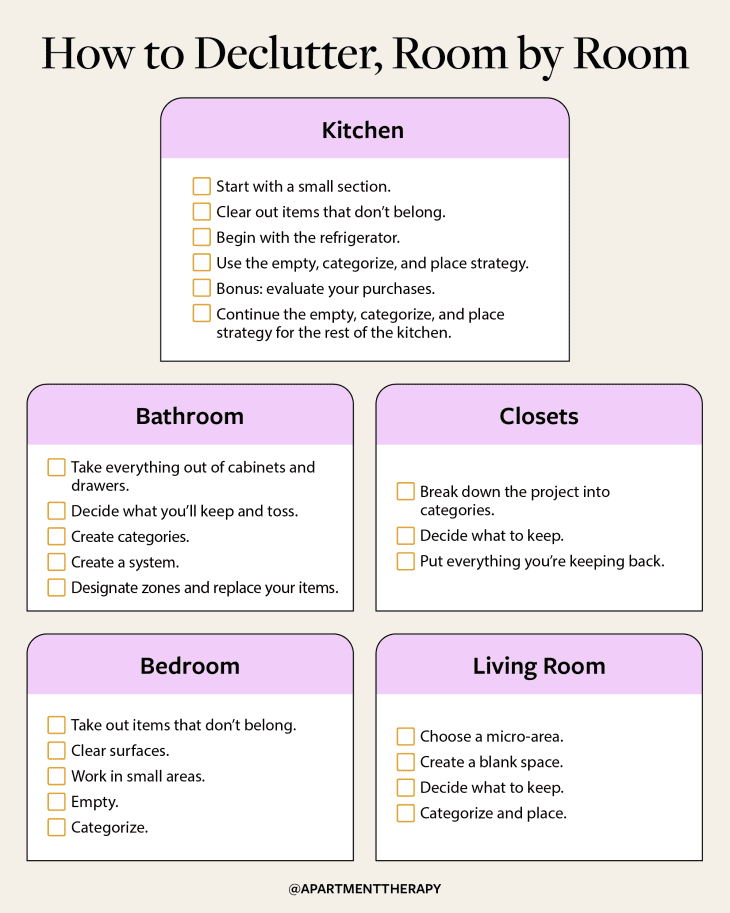 checklist showing how to declutter five rooms in your home