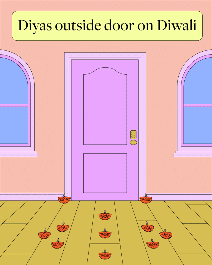 What Are Diyas, and Why Do We Use Them on Diwali? Apartment Therapy