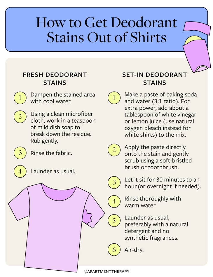 I Finally Learned How to Get Deodorant Stains Out of Shirts | Apartment  Therapy