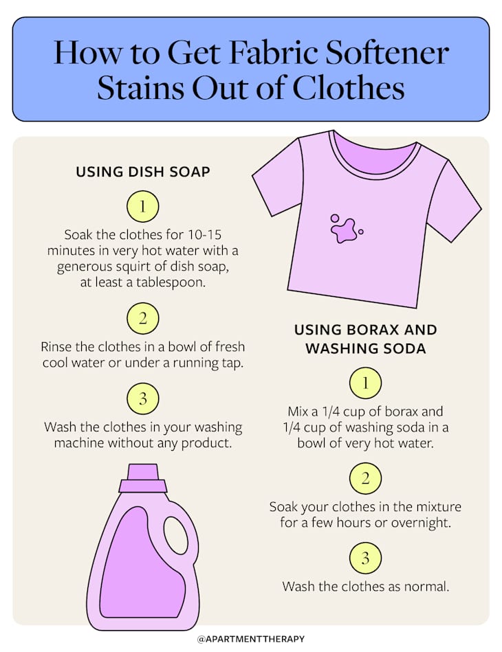 How to Remove Fabric Softener Stains Quickly | Apartment Therapy