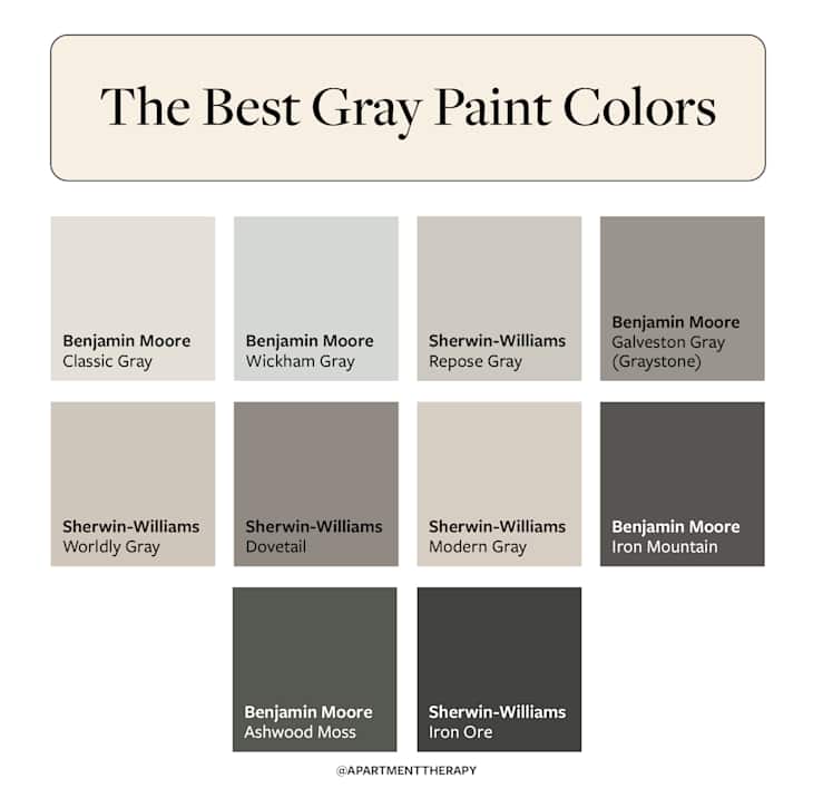 10 Best Gray Colors 2025: Light, Medium and Dark Shades | Apartment Therapy